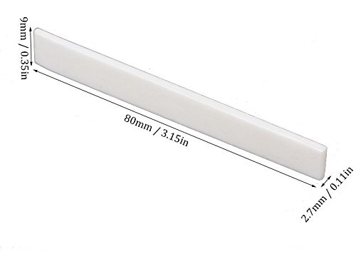 Ponte per chitarra - per,