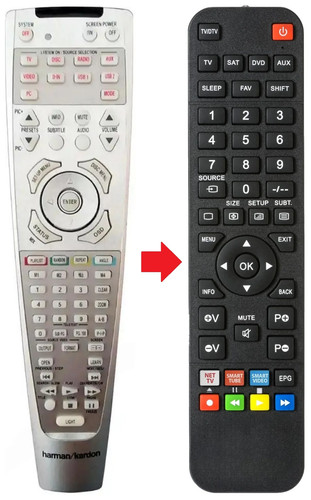 Telecomando adatto per - , harman
