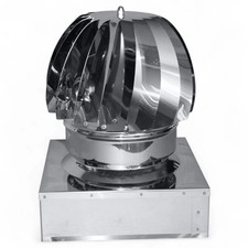 Fumaiolo in acciaio inox quadro radiante sfera girevole