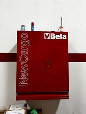 Armadietto Attrezzi Beta