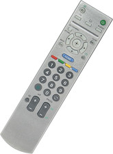 RMT-TX210E  Sostituisci Il