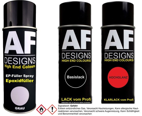 Kit bomboletta spray