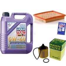 Kit Ispezione Filtro Liqui