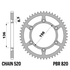 HUSQVARNA SMR 510 2006-2010