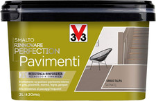 Smalto Rinnovare Perfection