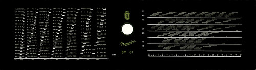 Magnadyne sv87 riproduzione - magnadyne,