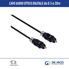 Cavo Ottico Audio Digitale