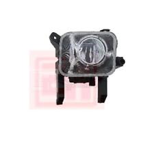 Fendinebbia Fendinebbia Nsw