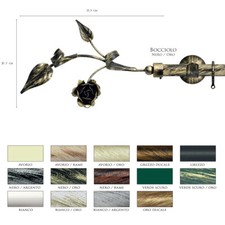 Scorritenda Corda Strappo