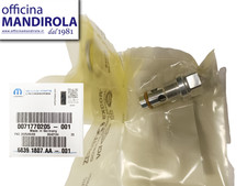 Filtro twin air FIAT Panda-500