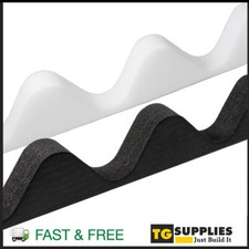 Riempitrici di gronda per