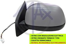 SPECCHIO SPECCHIETTO