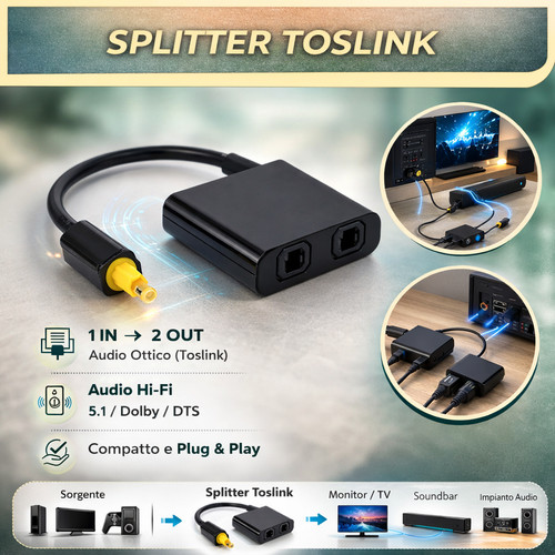 Splitter cavo ottico - , da