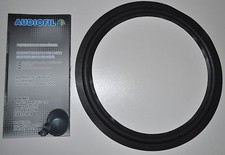 2x B&W 175 mm gomma, gomma per