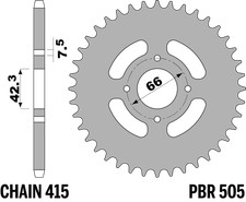 PBR Sprocket in Iron for