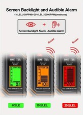 Allarme forte combustibile