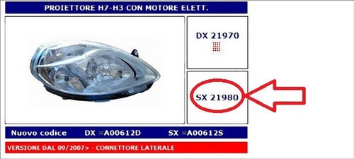21980 51786654 faro - 21980,