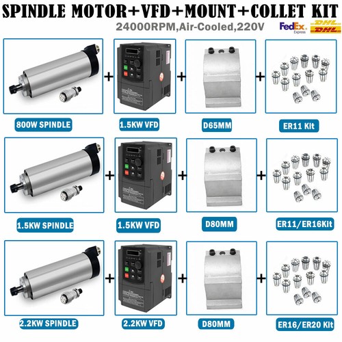 Motore mandrino cnc - motore,