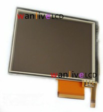Schermo LCD con