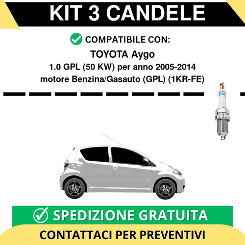 Kit candele per toyota aygo - per,