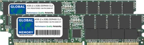 Kit ram memoria server rdimm - memoria, 4