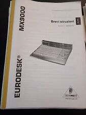 ISTRUZIONI / MANUALE EURODESK MX9000 MIXER
