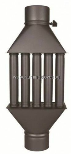 Scambiatori calore for - di,