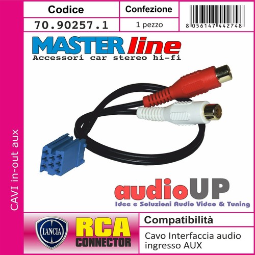 Adattatore interfaccia audio - adattatore,