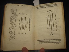 1552 Eliano  Del modo di