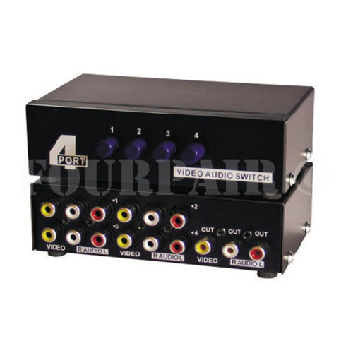 Porte rca composito video - rca,