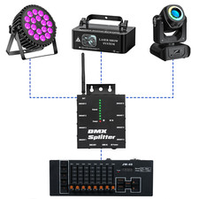 Controller/trasmettitore/ricev
