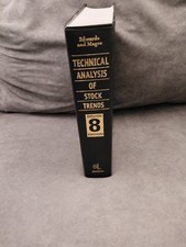 Technical Analysis of Stock