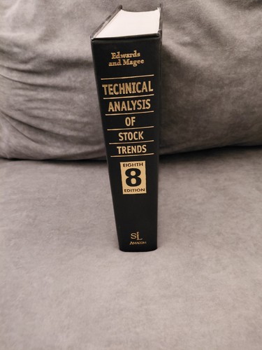 Technical analysis stock - technical,