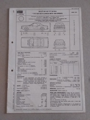 Lancia beta 1600 spider - lancia, tipo
