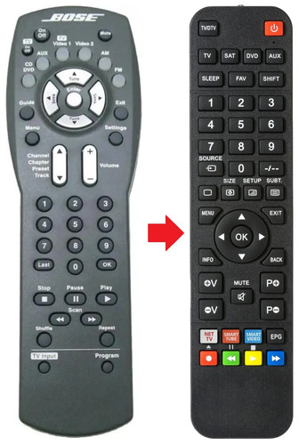 Telecomando adatto per - , bose