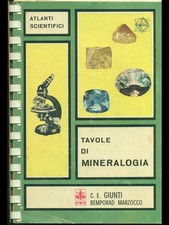 Tavole mineralogia - di,