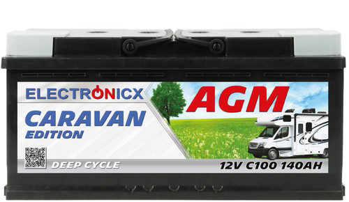 Electronicx caravan edition - electronicx,