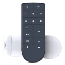 Telecomando di ricambio per