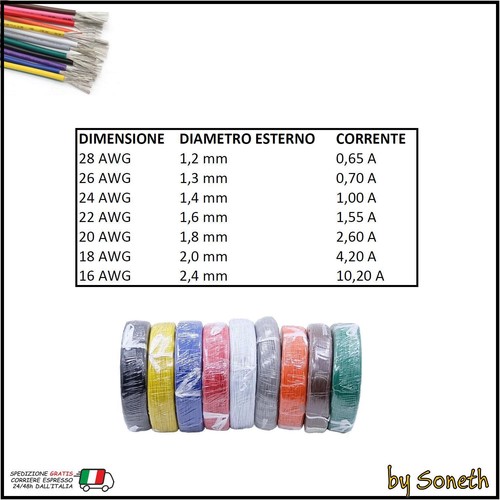 Cavo filo elettrico unipolare - cavo,