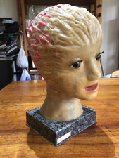 Vintage movie film prop wax - film,