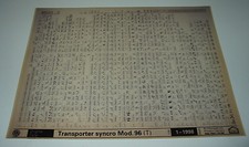 Ersatzteilkatalog auf Microfich VW Transporter synchro T 4 ab Baujahr 1996