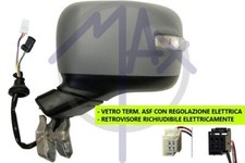 SPECCHIO SPECCHIETTO