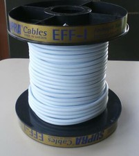 Supra Cables EFFI al metro