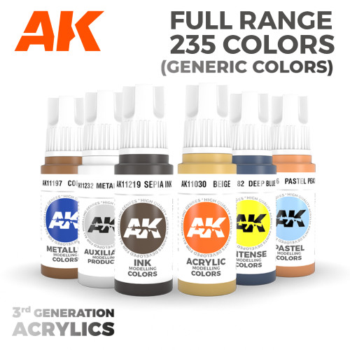 3rd generation acrilics - generation,