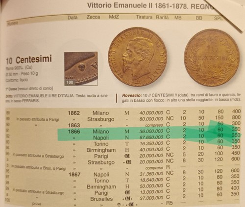 Moneta centesimi 1866 - 10,
