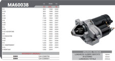 MOTORINO D'AVVIAMENTO BMW R R
