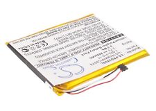 Batteria ai polimeri di litio