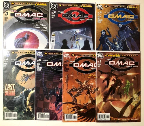 The omac project - the,