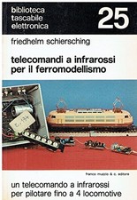 telecomandi a infrarossi per