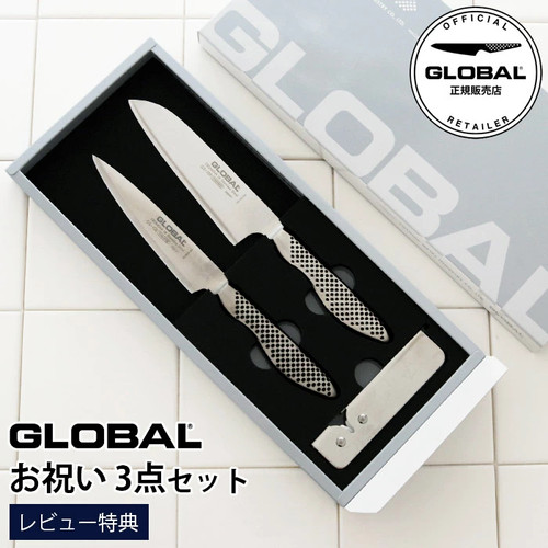 Rsl global - [rsl]global, set